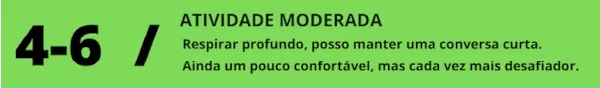 Moderado